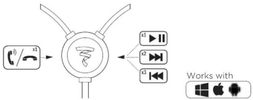 FOCAL Sphear S - Utilizzo - 1