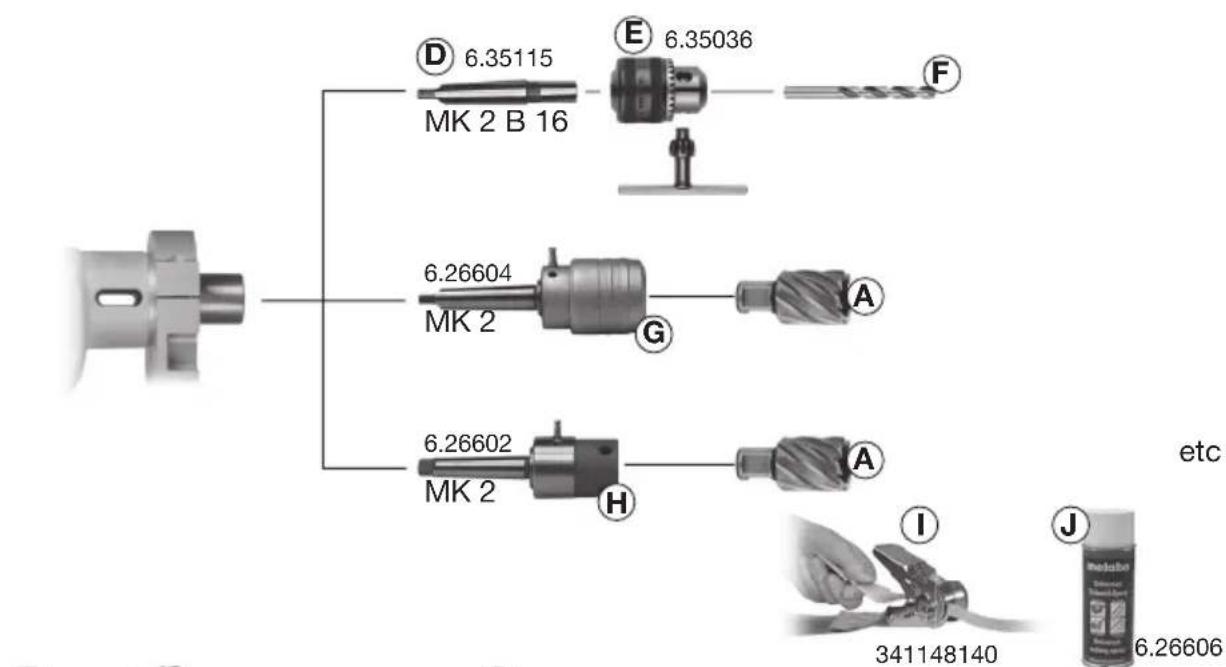 METABO MAG 28 LTX 32 - HM - 2