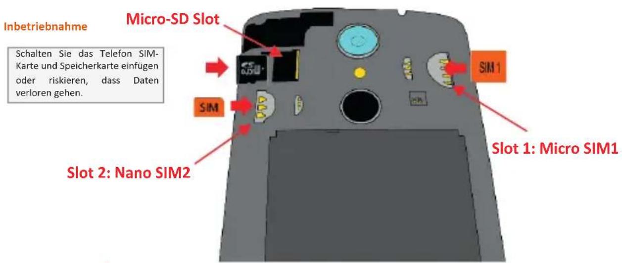 NGM-Mobile You Color Smart 5 Plus - Doppelte SIM Verwaltung: aus dem Hauptmenu wahren Sie Einstellungen > SIM-Verwaltung. Um-in-jedem - 1
