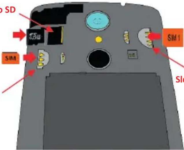 NGM-Mobile You Color Smart 5 Plus - Assemblaggio - 1