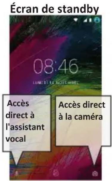 NGM-Mobile You Color Smart 5 Plus - L'écran principal - 1