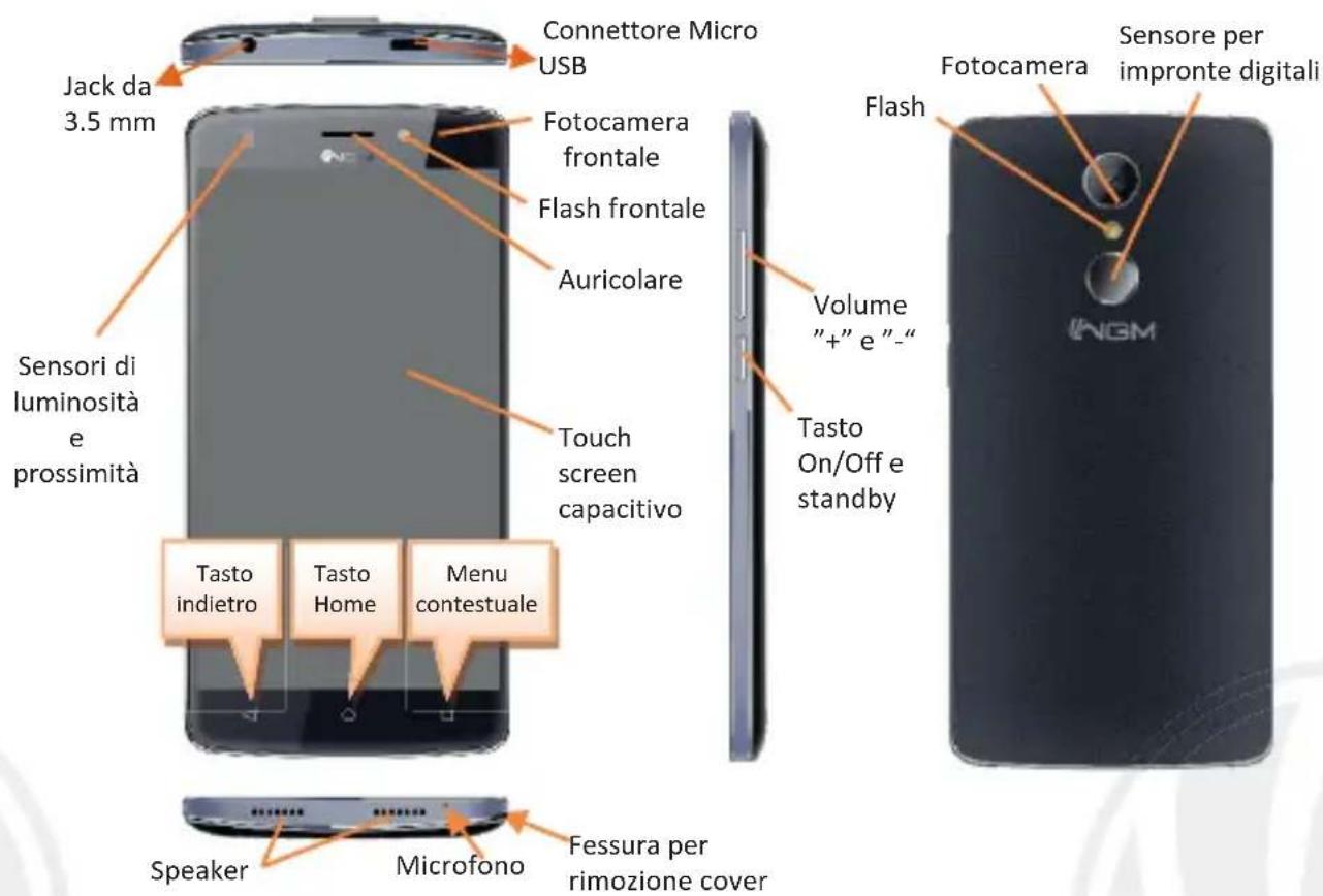 NGM-Mobile You Color Smart 5 Plus - Menu Principale - 3