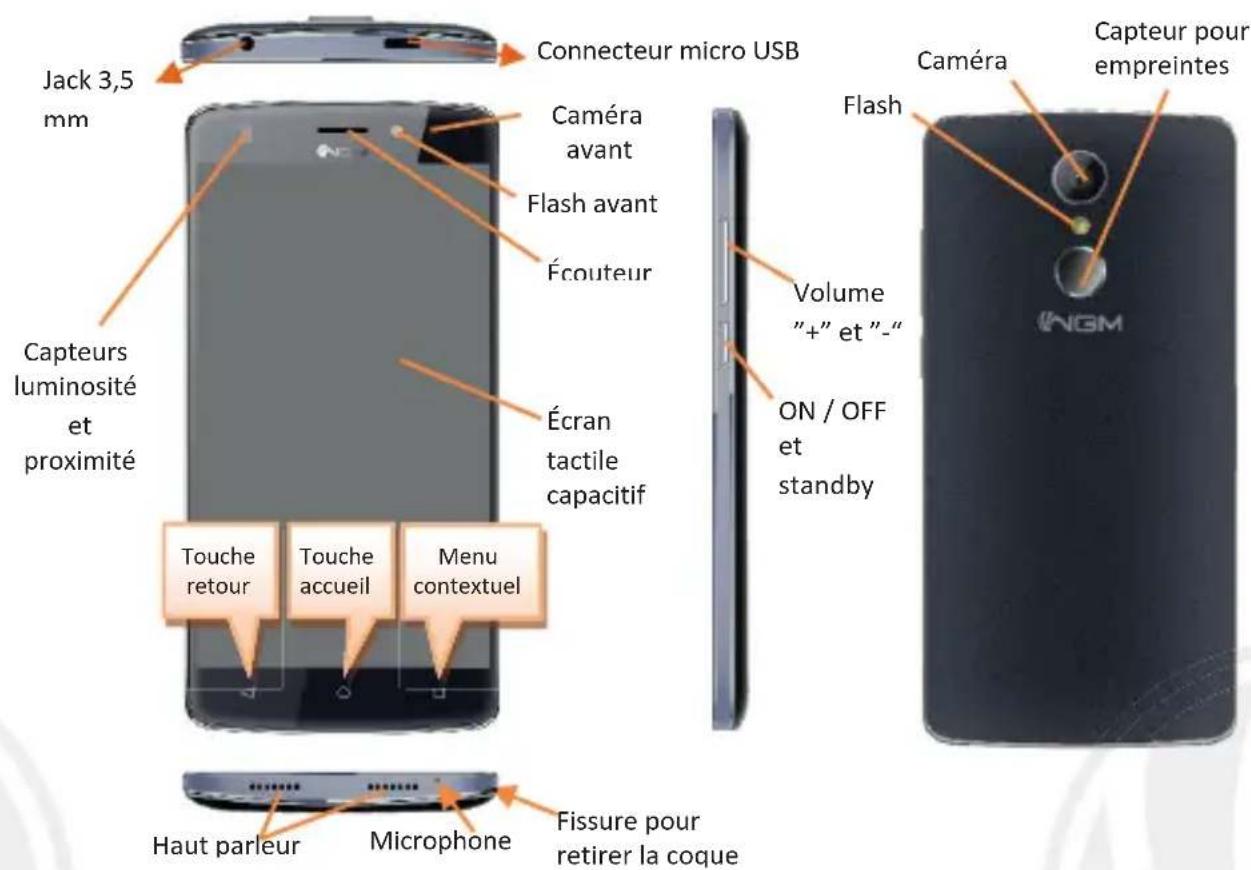 NGM-Mobile You Color Smart 5 Plus - Menu principal - 3