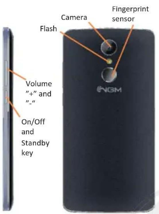 NGM-Mobile You Color Smart 5 Plus - The main menu - 3