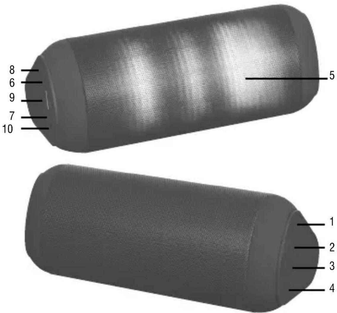 Trevi XR 90 BT - DESCRIZIONE COMANDI - 1