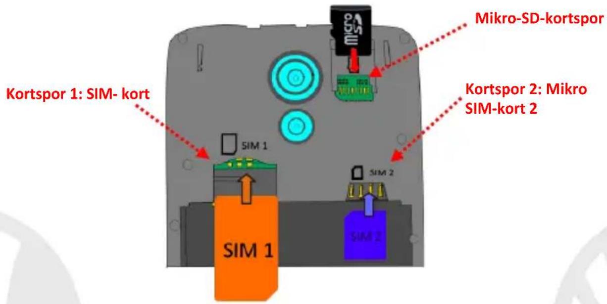 NGM-Mobile You Color P503 - Montering - 1