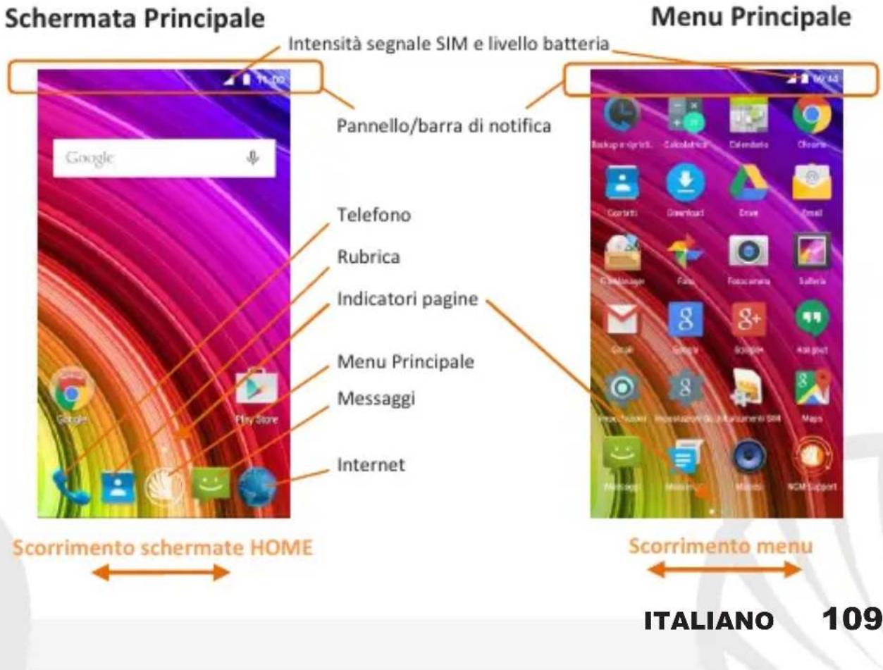 NGM-Mobile You Color P503 - Accensione, spegnimento e standby - 2