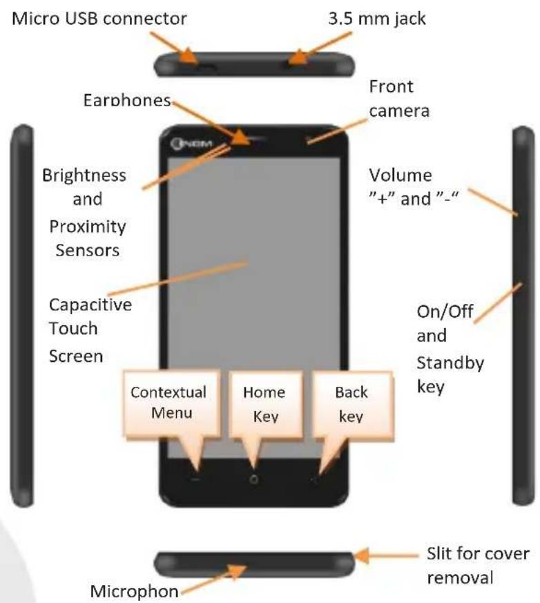 NGM-Mobile You Color P503 - The main menu - 2