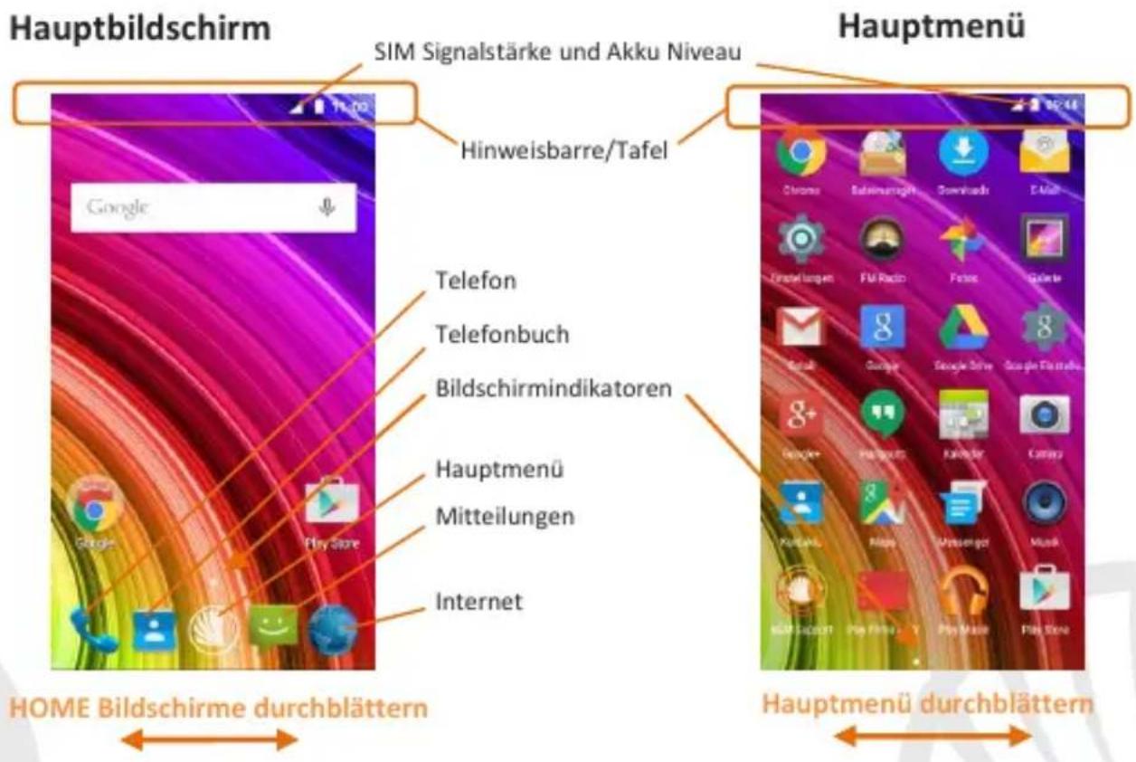 NGM-Mobile You Color P503 - Ein- und ausschalten, Standby - 2