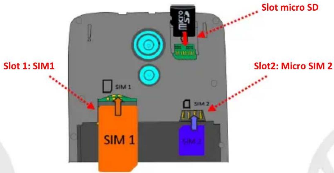 NGM-Mobile You Color P503 - Montering - 1