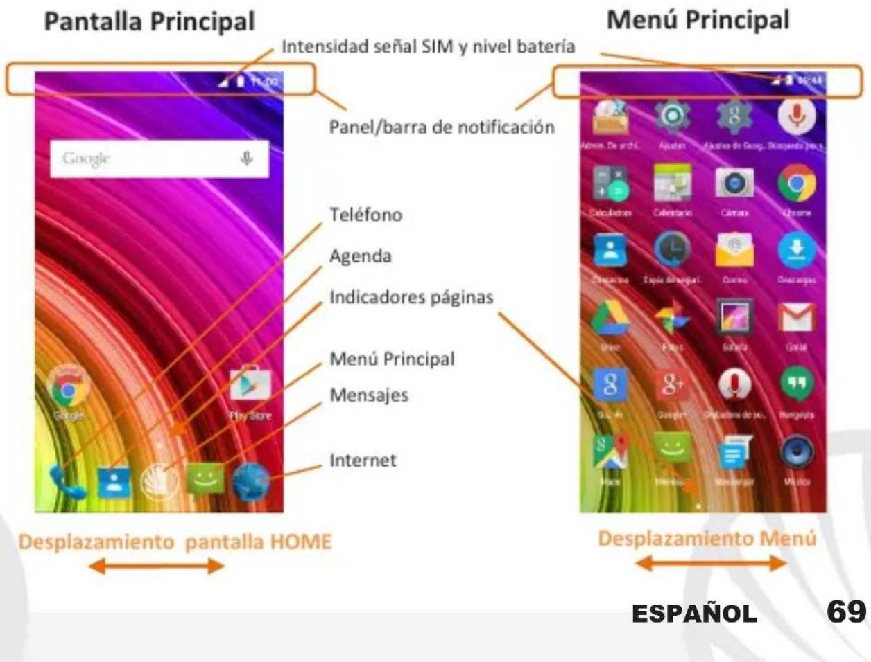 NGM-Mobile You Color P503 - Encender, apagar y standby - 2