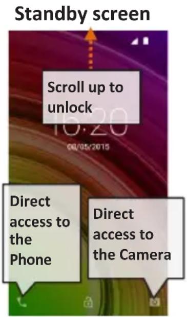 NGM-Mobile You Color P503 - Power on, power off and standby - 1
