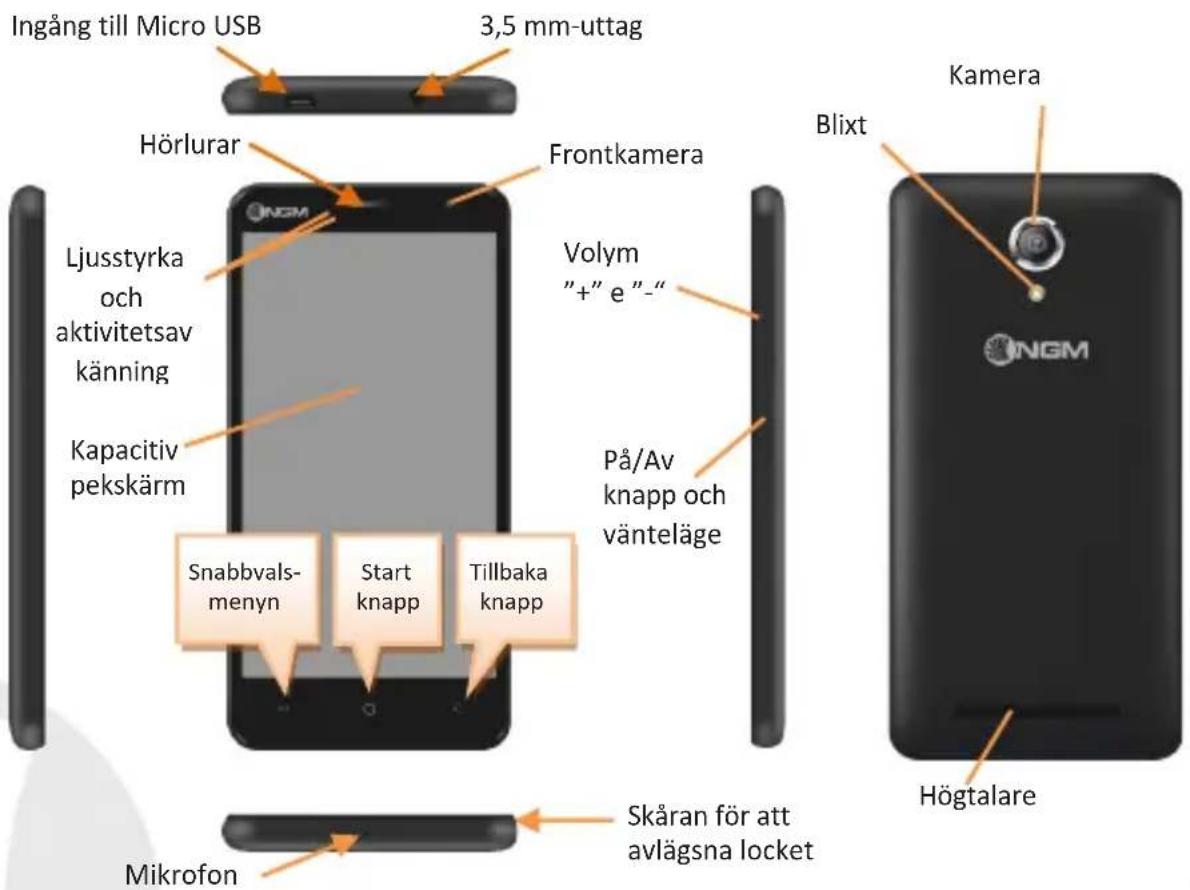 NGM-Mobile You Color P503 - Huvudmeny - 2