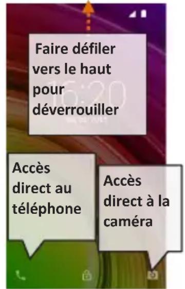 NGM-Mobile You Color P503 - Allumer, eteindre et standby - 1