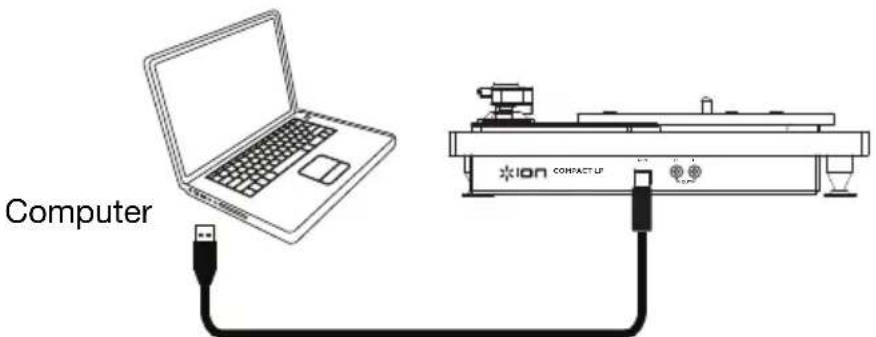 ION Compact LP - Anschlussdiagramm - 2