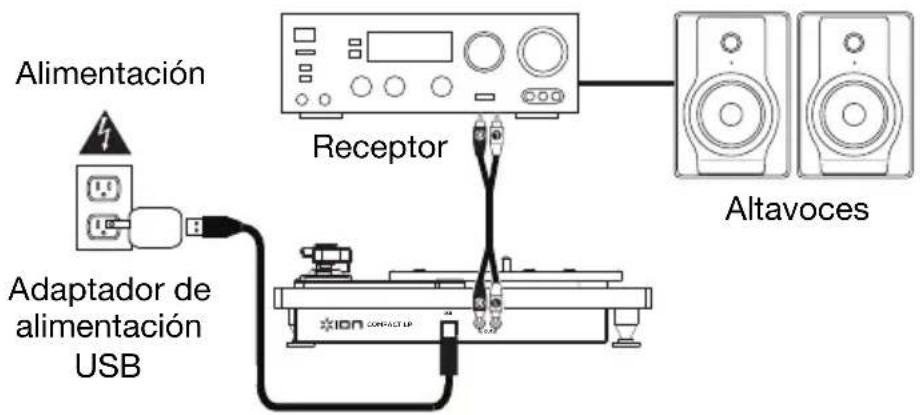 ION Compact LP - Diagramas de conexión - 1