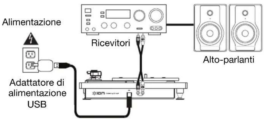 ION Compact LP - Schema dei collegamenti - 1