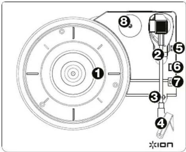 ION Compact LP - Aansluitschema - 3