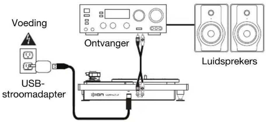 ION Compact LP - Aansluitschema - 1