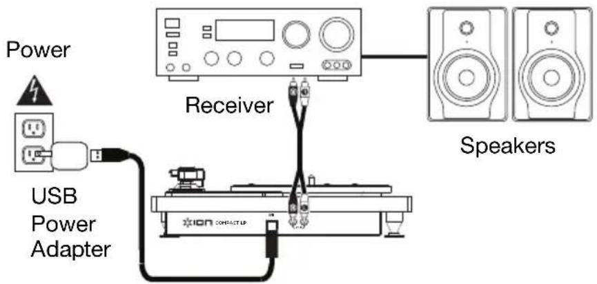 ION Compact LP - Connection Diagrams - 1