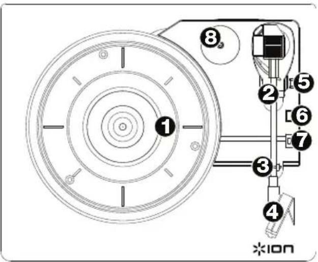 ION Compact LP - Anschlussdiagramm - 3