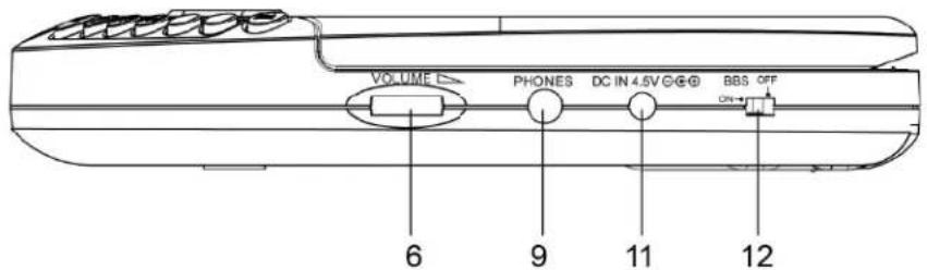 Hamilton Buhl HACX114 - Accessories: - 2