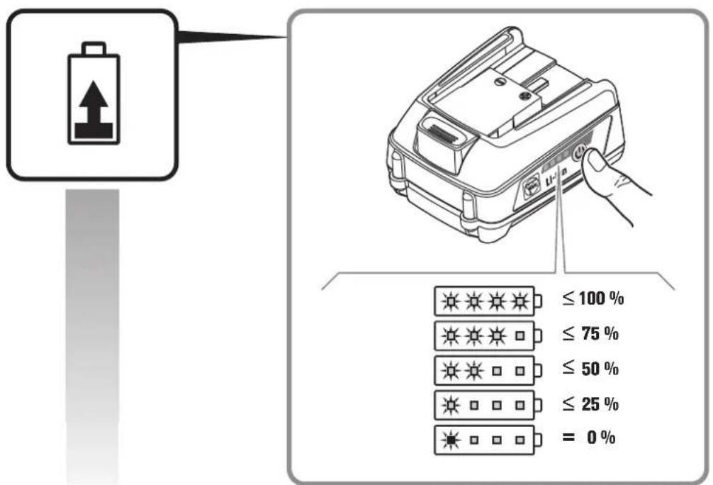 Fein ASCD 12100 W4C - FEIN Service - 64