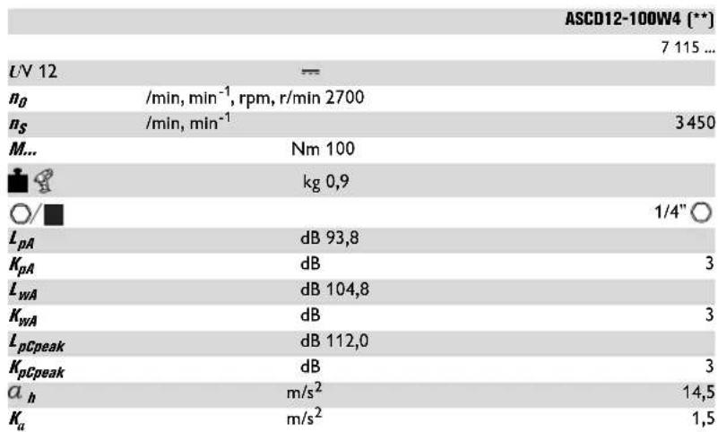 Fein ASCD 12100 W4C - FEIN Service - 1
