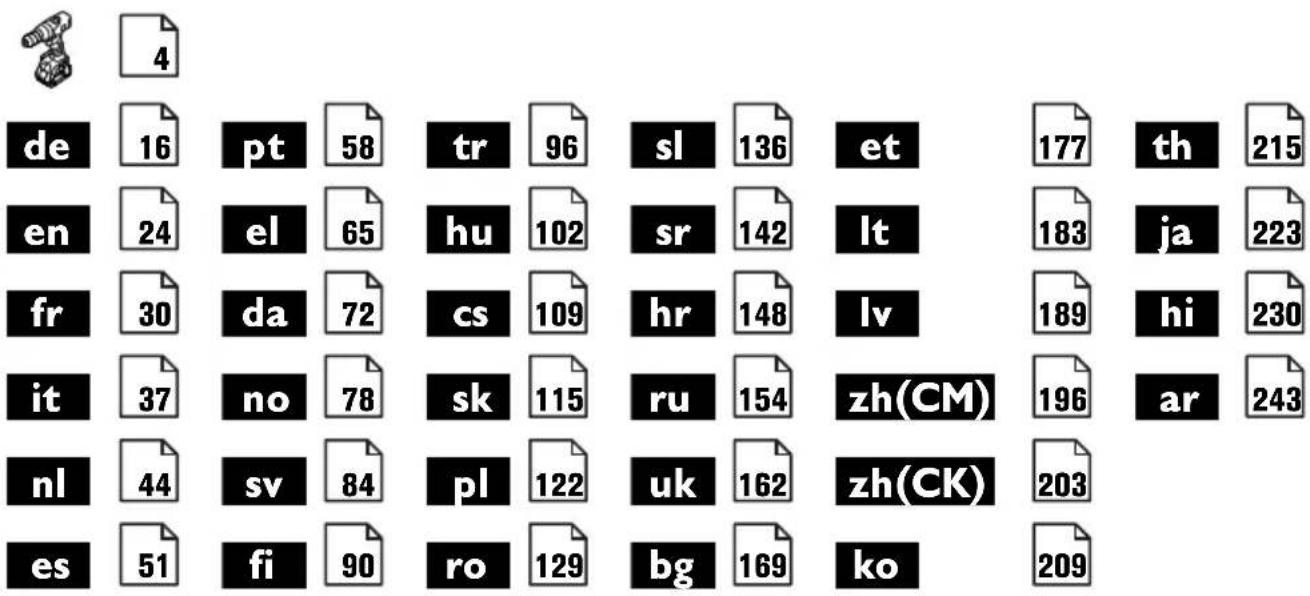 Fein ABS 18 Q Select - 2