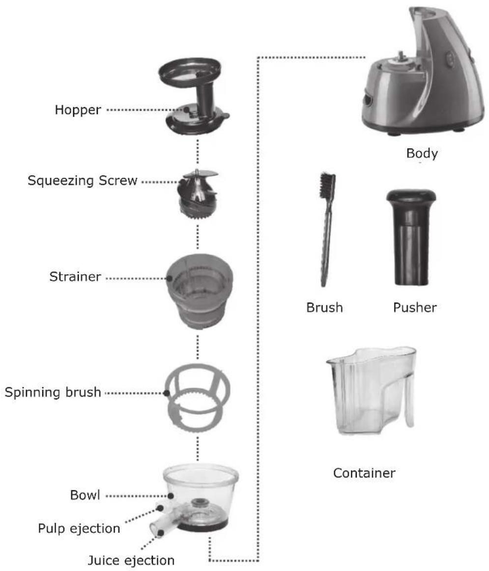 Klarstein Juicer - Attachment Listing - 1