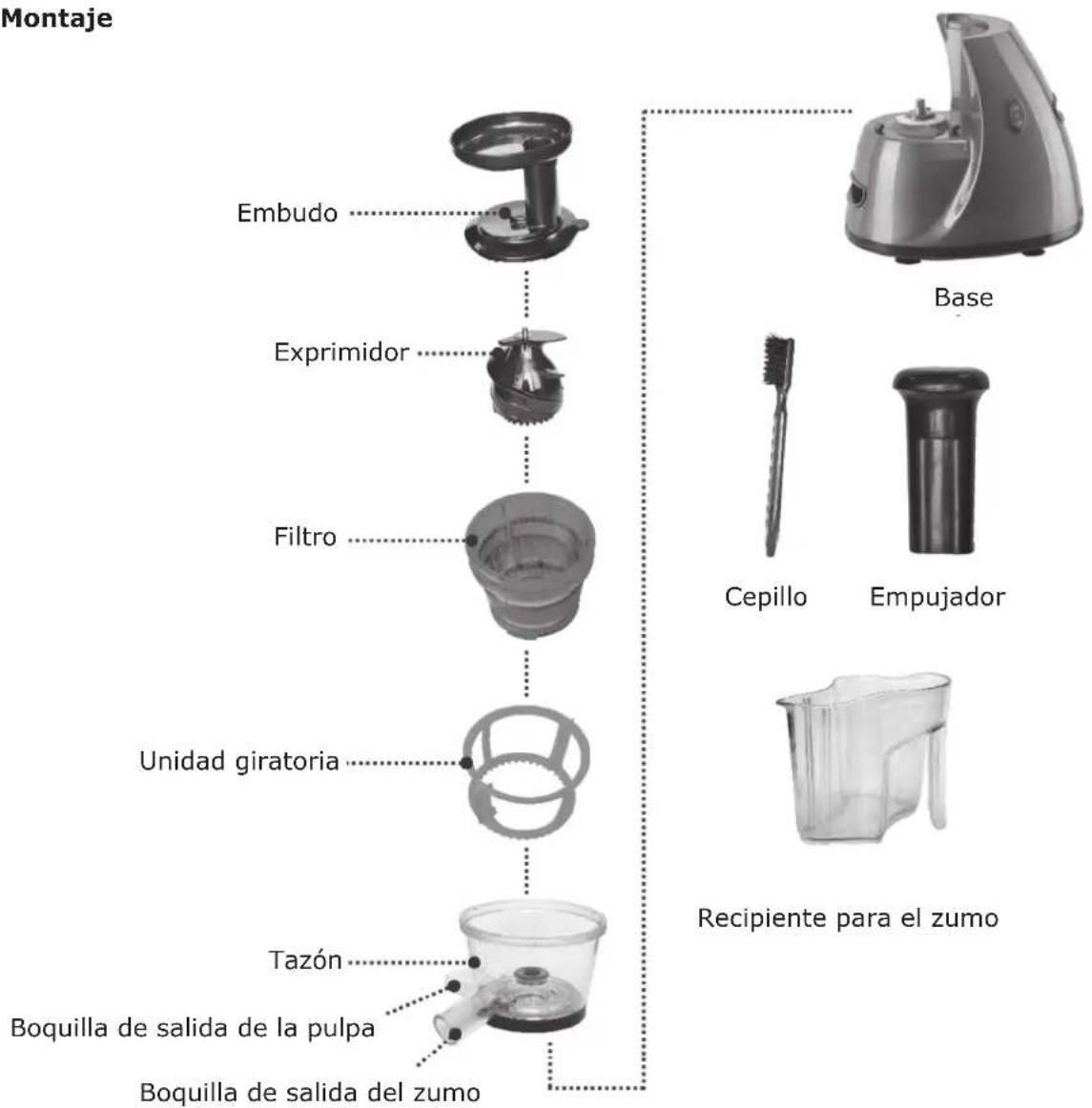 Klarstein Juicer - Contenido del envío - 1