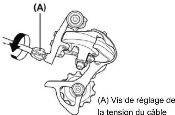 Puky Skyride 247 Alu - Réglage du dérailler (modèles avec dérailler) - 3
