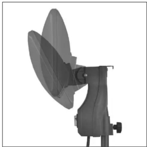 Eurom Qtime 2000S - Fonctionnement du chauffage de terrasse - 1