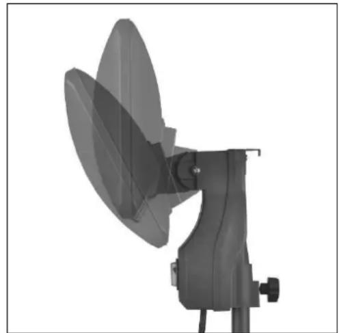 Eurom Qtime 2000S - Utilizarea radiatorului de terasa - 1