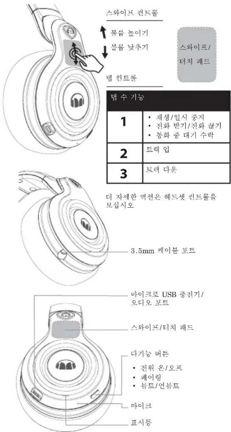 MONSTER Elements Wireless OverEar - 주요 특징 및 부분 - 1