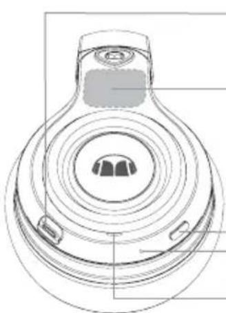 MONSTER Elements Wireless OverEar - 周囲に配慮しましょう - 2