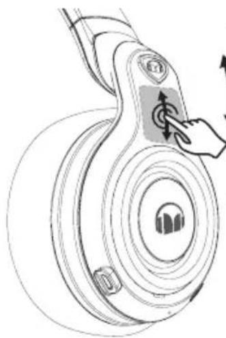 MONSTER Elements Wireless OverEar - Características y piezas principales - 1