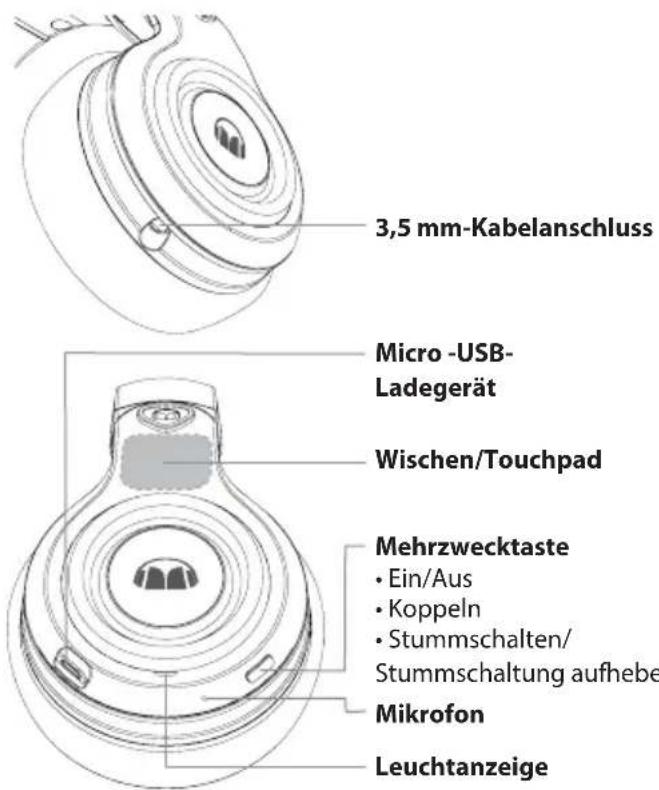 MONSTER Elements Wireless OverEar - Tippsteuerung - 1