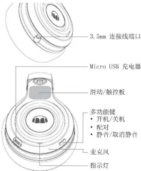 MONSTER Elements Wireless OverEar - 使用指尖控制 - 2