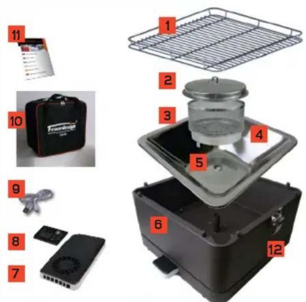Feuerdesign Santorin - Les batteries rechargeables - 8