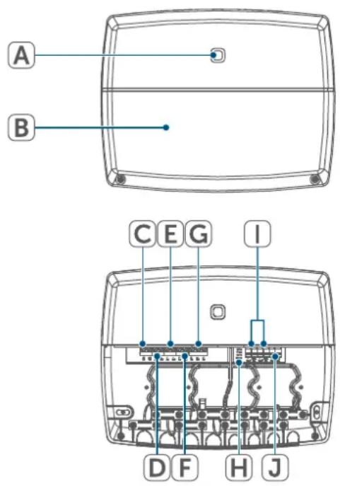 Homematic IP HmIPMIOB - Geräteübersicht: - 1