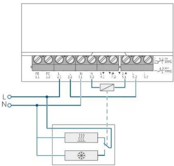 Homematic IP HmIPMIOB - Collegamento del pilota di changeover - 2