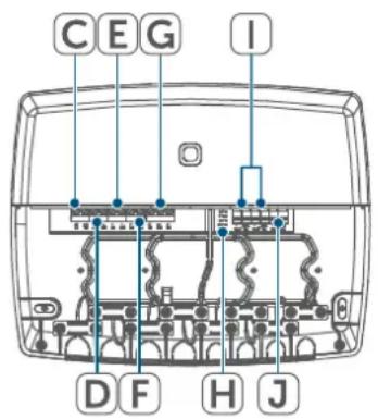 Homematic IP HmIPMIOB - Overzicht apparaten: - 2