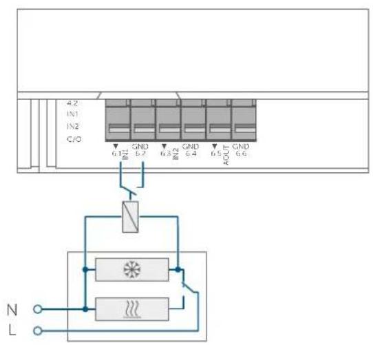 Homematic IP HmIPMIOB - External changeover signal connection - 1