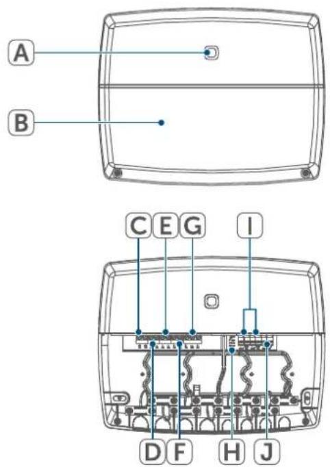 Homematic IP HmIPMIOB - Aperçu de l'appareil : - 1