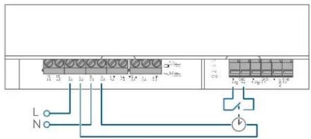 Homematic IP HmIPMIOB - External timer connection - 2