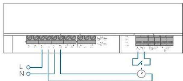 Homematic IP HmIPMIOB - Aansluting externe timer - 2