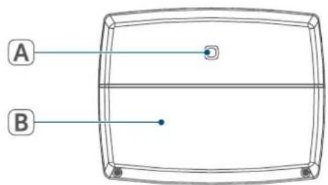 Homematic IP HmIPMIOB - Funzioni e vista d'insieme dell'apparecchio - 1
