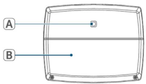 Homematic IP HmIPMIOB - Overzicht apparaten: - 1
