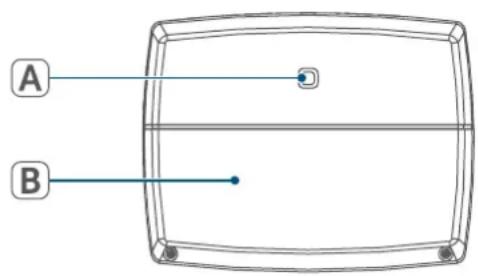 Homematic IP HmIPMIOB - Device overview: - 1